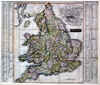 England