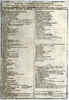 ... Catalogu Des Ouvrages ... De N.De Fer