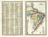 Brazil With Guiana & Paraguay.