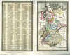 German States