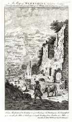 Berkshire ... 1750