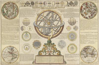La Sphere Artificielle Ou Armilaire Oblique, ...