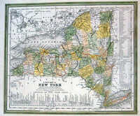 A New Map Of New York