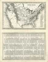 United States