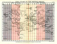 Time Chart Of The British Empire
