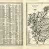 maps of Scotland Maps & Charts