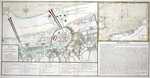 Plan De La Ville De Dunkerque