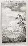 Kent ... 1751