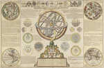 La Sphere Artificielle Ou Armilaire Oblique, ...
