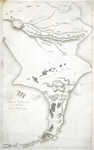 Plan De La Bataille D'Aboukir, Le 27 Juillet 1799