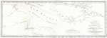 A Chart Of Captn Carteret's Discoveries at New Britain ...